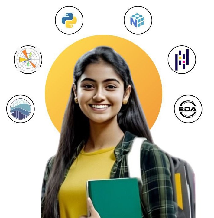 Benefits illustration